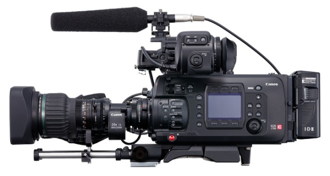 Global Video Camera Industry