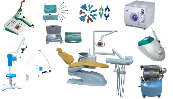 Dental Implants and Medical Devices Market
