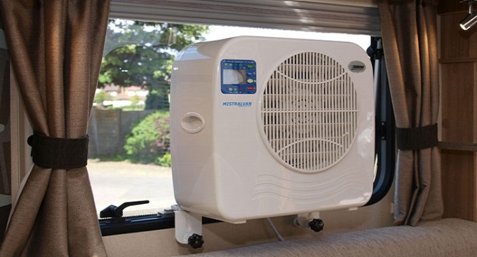 Global Air Conditioning Market Research Report