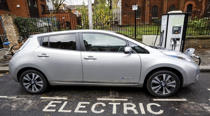 UK Electric Vehicle Market Research