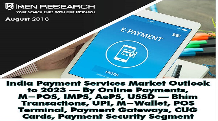 Growing Landscape Of Digital Payment Services In India Payment Services Market Outlook: Ken Research