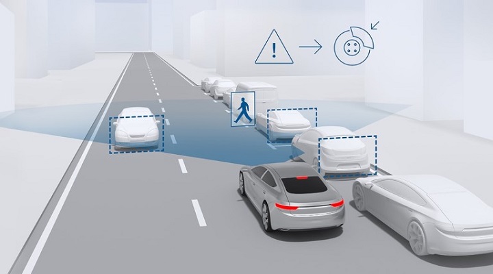 Rise in Number of Road Accidents, Followed by Increase in Demand for Improved Visibility & Safety Features in Vehicles is Set to Drive Global Automotive Pedestrian Protection System Market Over the Forecast Period: Ken Research