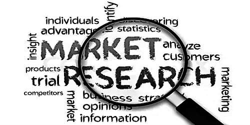 Market Research Industry United States | Market Research Corporate in United States