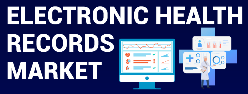 Global Electronic Health Records Market Future Outlook: Ken Research