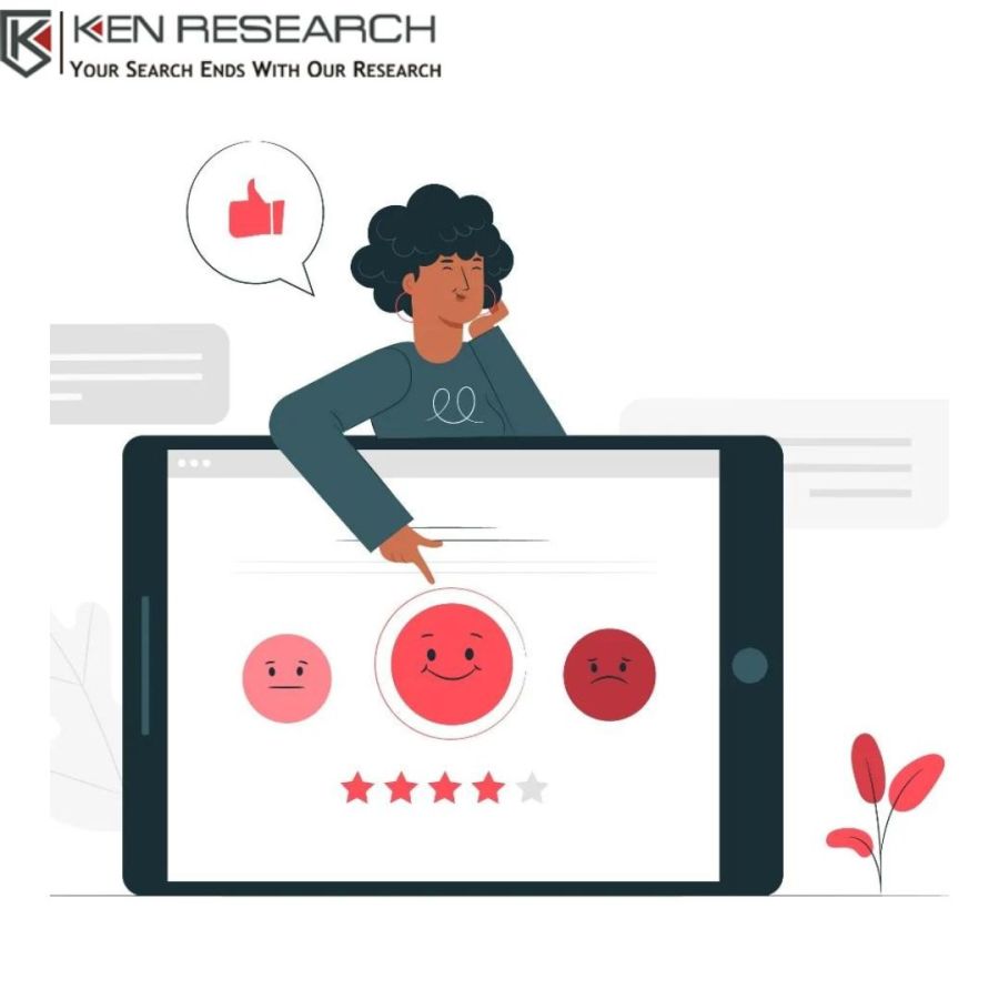 Employee Feedback Survey Questions Delivers Accurate Glimpse: Ken Research