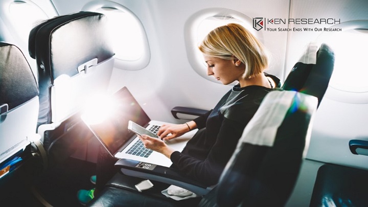 Inflight Connectivity Market Growth is fostered by Great Advancements in Airlines: Ken Research
