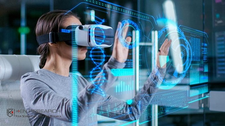 Global Mixed Reality Market Is Enhancing the Growth of Digital World: Ken Research