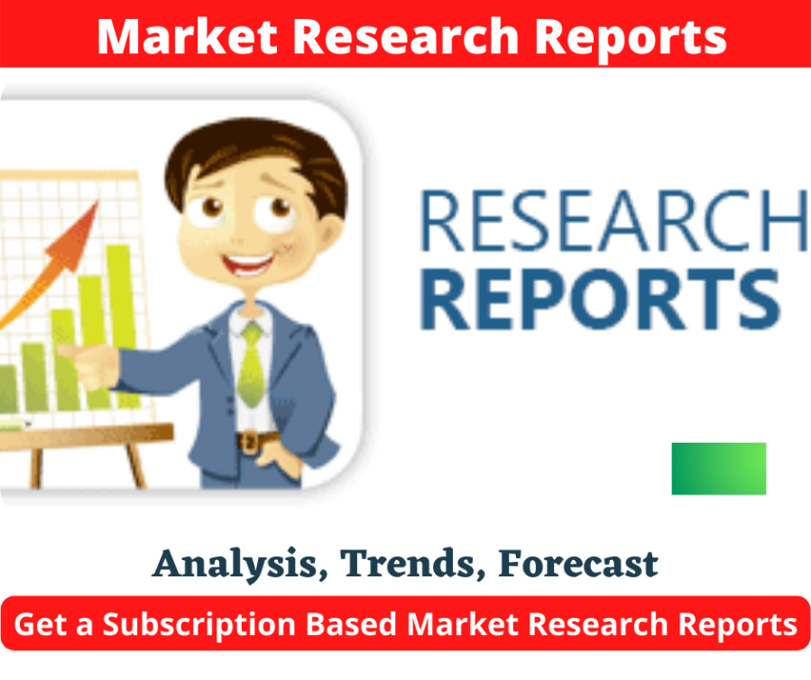 <strong>Market Research Subscription Services Encourage You in All Your Requirements: Ken Research</strong>